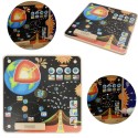 MASTERKIDZ Tablica Edukacyjna Ziemia Montessori