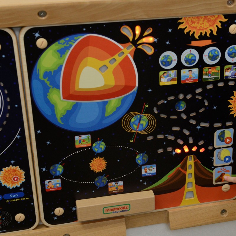 MASTERKIDZ Tablica Edukacyjna Ziemia Montessori