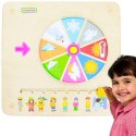 MASTERKIDZ Tablica Edukacyjna Pogoda