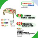 MASTERKIDZ Drevený Edukačný Stôl + Príslušenstvo STEM WALL