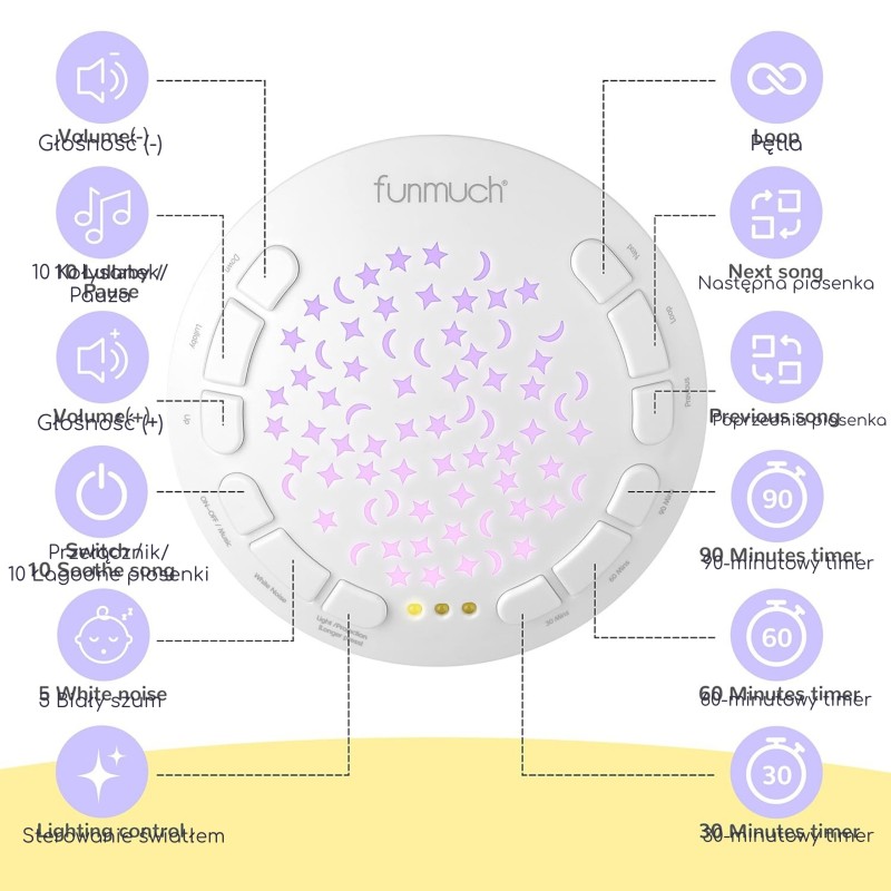 WOOPIE BABY Przytulanka Miś z Projektorem Uspokajacz Pozytywka