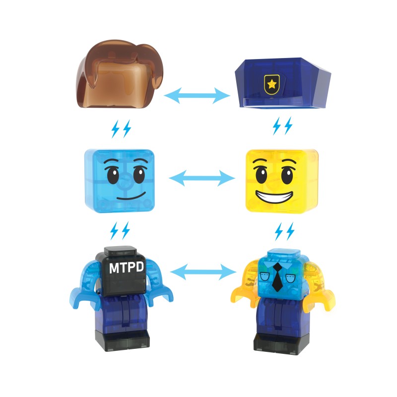 Magna-Tiles Police Station (35 dielov) – Policajná stanica so svetlom a zvukom