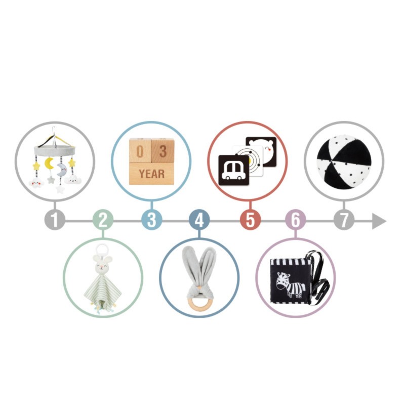 WOOPIE GREEN Drevený Montessori Box 0-2m | XXL Edukačná sada pre novorodenca 7v1 (FSC)