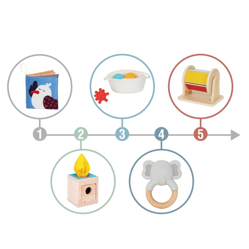 WOOPIE GREEN Drevený Montessori Box 5-6m | XXL Edukačná sada 6v1 (FSC)